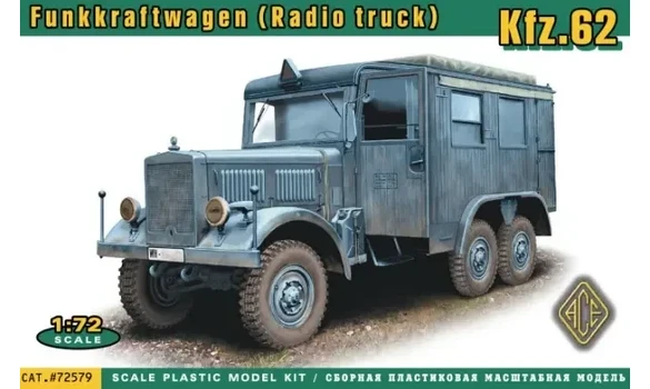 Funkkraftwagen (Radio truck) 1:72